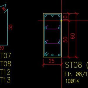 Çiroz ve Etriye Arasındaki Fark Nedir?